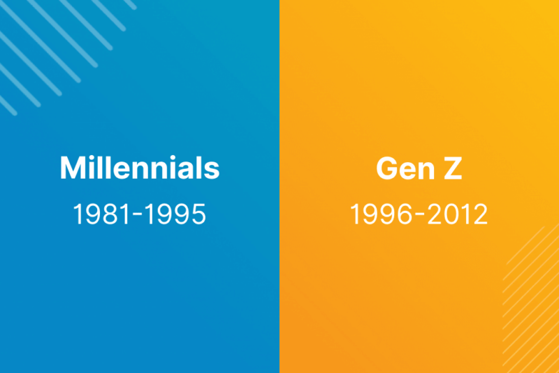 millennials and gen z